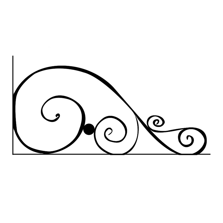 Кованые изделия в Новосибирске | Кованый уголок УГ.009